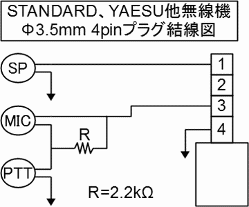 Standard4pin